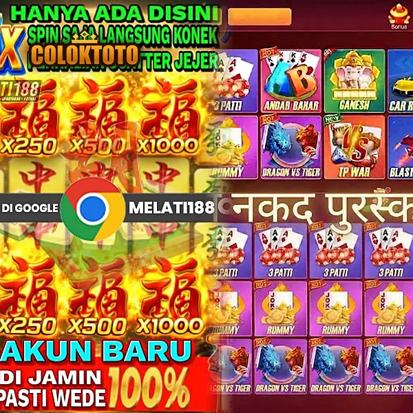 coloktoto Masuk